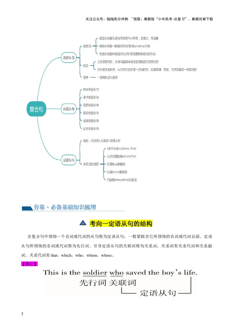 第09讲定语从句（讲义）-2024年中考英语一轮复习讲练测（全国通用）（教师版）_02中考总复习（2026版更新中）_03-英语-中考总复习_2024年中考复习资料_一轮复习