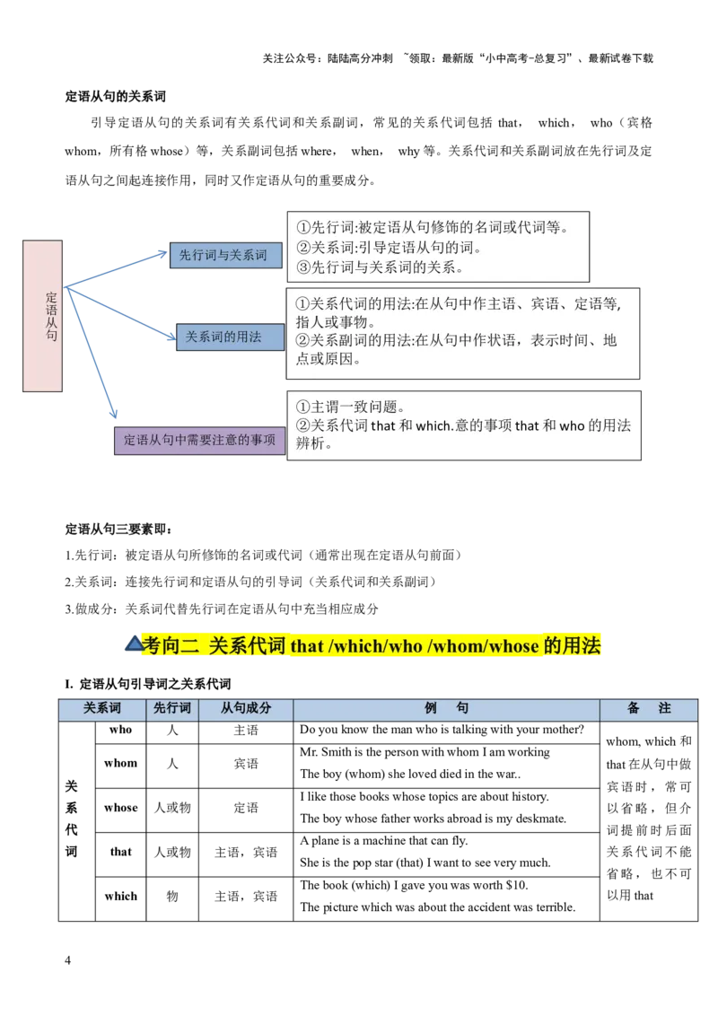 第09讲定语从句（讲义）-2024年中考英语一轮复习讲练测（全国通用）（教师版）_02中考总复习（2026版更新中）_03-英语-中考总复习_2024年中考复习资料_一轮复习