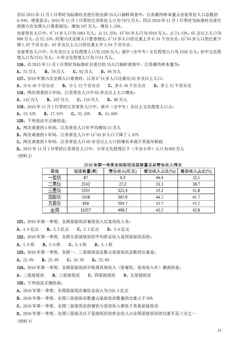 2017年江苏公务员考试《行测》真题（B类）_34省+国考真题_此文件夹为word版,不推荐使用_此word版为,不推荐使用_此word版为,不推荐使用_江苏行测+申论09-22