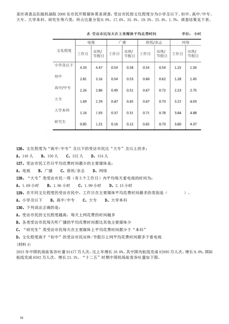 2017年江苏公务员考试《行测》真题（B类）_34省+国考真题_此文件夹为word版,不推荐使用_此word版为,不推荐使用_此word版为,不推荐使用_江苏行测+申论09-22