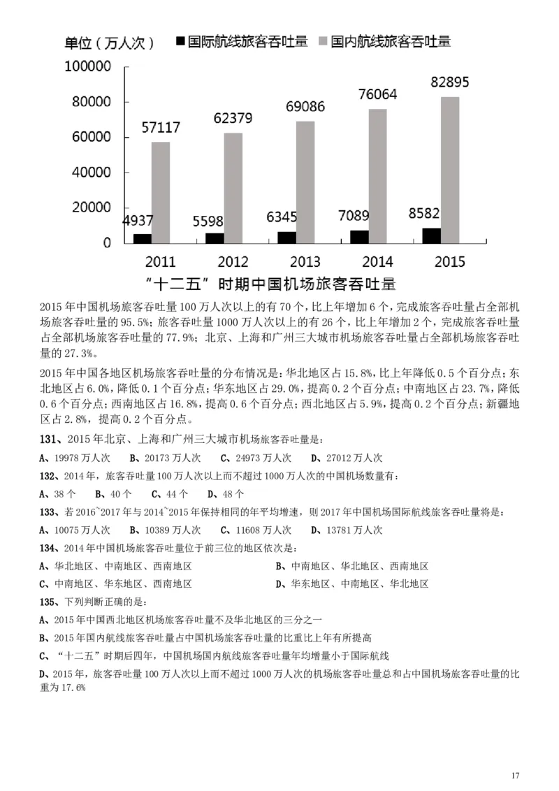 2017年江苏公务员考试《行测》真题（B类）_34省+国考真题_此文件夹为word版,不推荐使用_此word版为,不推荐使用_此word版为,不推荐使用_江苏行测+申论09-22