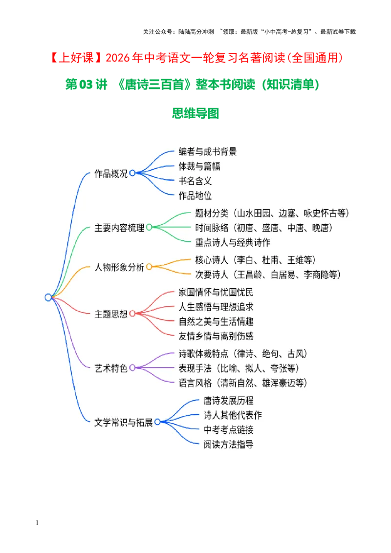第03讲《唐诗三百首》整本书阅读(清单）-上好课2026年中考语文一轮复习名著阅读(全国通用)_02中考总复习（2026版更新中）_01-语文-中考总复习_2026年中考复习（更新中）