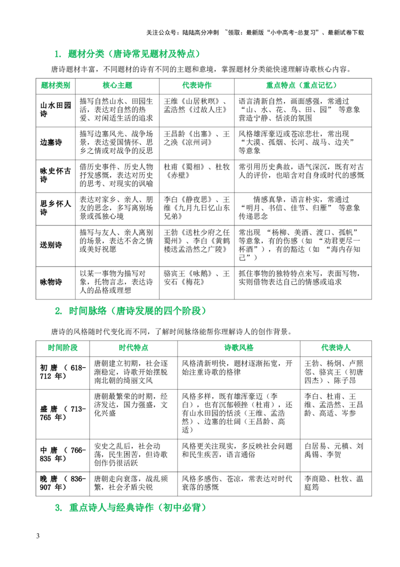 第03讲《唐诗三百首》整本书阅读(清单）-上好课2026年中考语文一轮复习名著阅读(全国通用)_02中考总复习（2026版更新中）_01-语文-中考总复习_2026年中考复习（更新中）