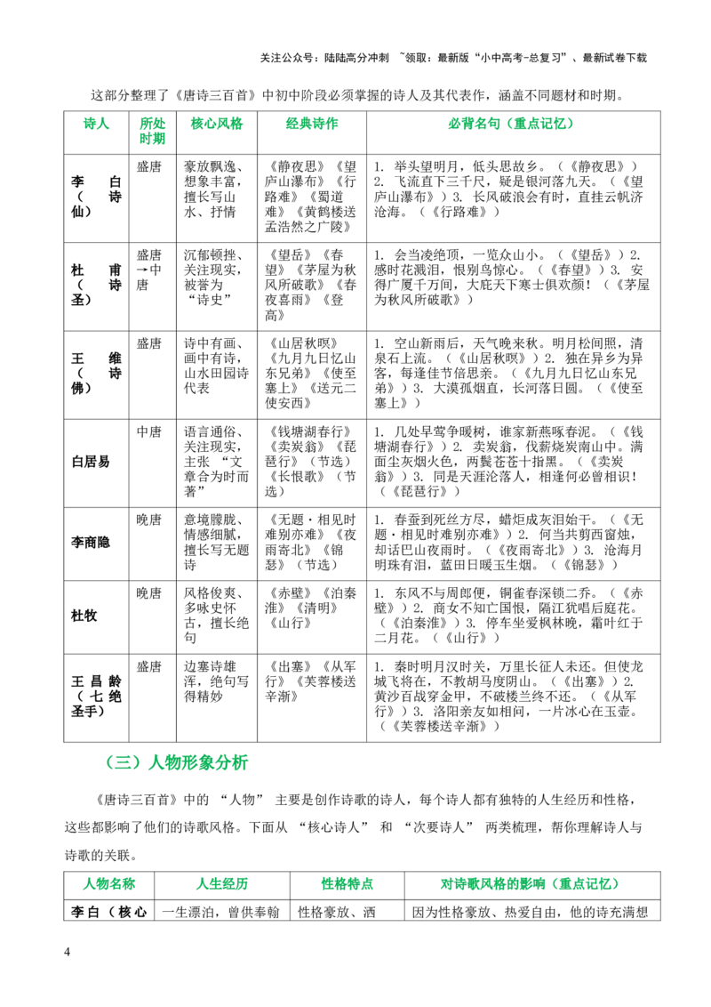 第03讲《唐诗三百首》整本书阅读(清单）-上好课2026年中考语文一轮复习名著阅读(全国通用)_02中考总复习（2026版更新中）_01-语文-中考总复习_2026年中考复习（更新中）