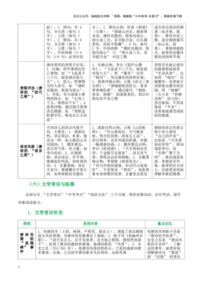 第03讲《唐诗三百首》整本书阅读(清单）-上好课2026年中考语文一轮复习名著阅读(全国通用)_02中考总复习（2026版更新中）_01-语文-中考总复习_2026年中考复习（更新中）