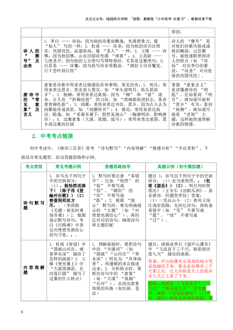 第03讲《唐诗三百首》整本书阅读(清单）-上好课2026年中考语文一轮复习名著阅读(全国通用)_02中考总复习（2026版更新中）_01-语文-中考总复习_2026年中考复习（更新中）