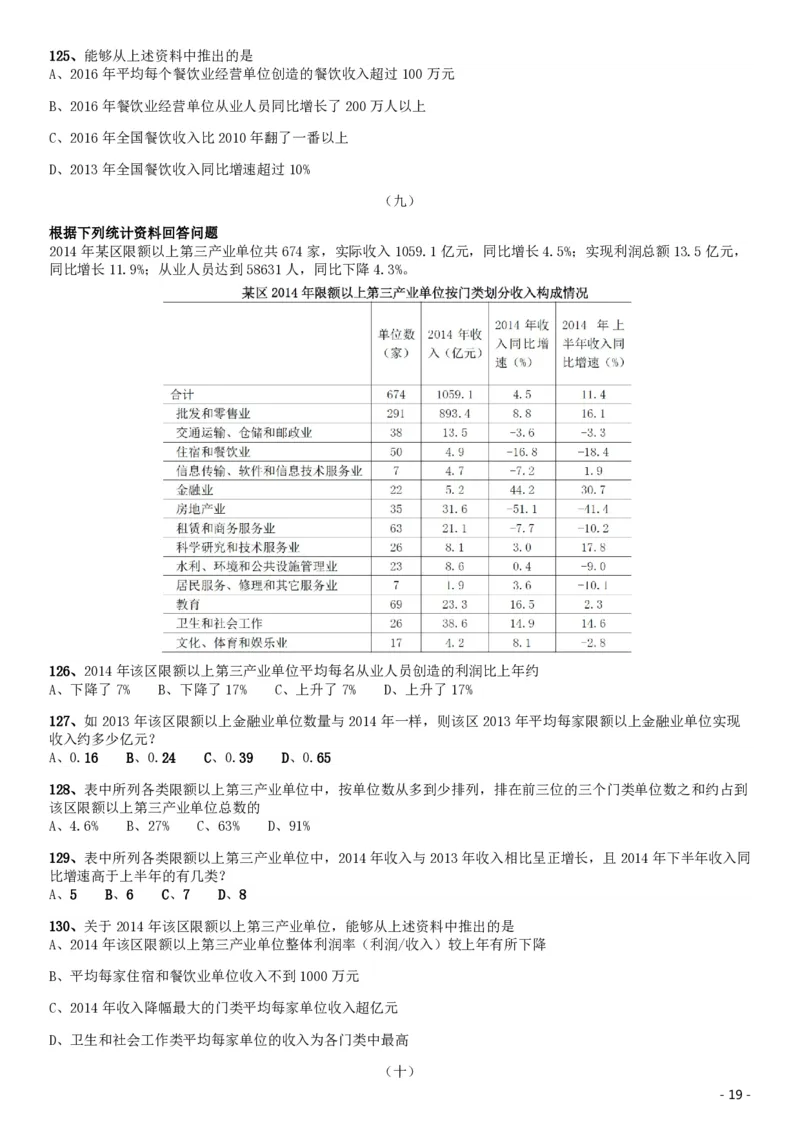 2019年北京公务员考试《行测》试卷_34省+国考真题_34省考+国考pdf版推荐用这个版本_34省行测+申论真题pdf推荐用这个版本_北京公务员考试真题pdf版_北京行测11-22_真题