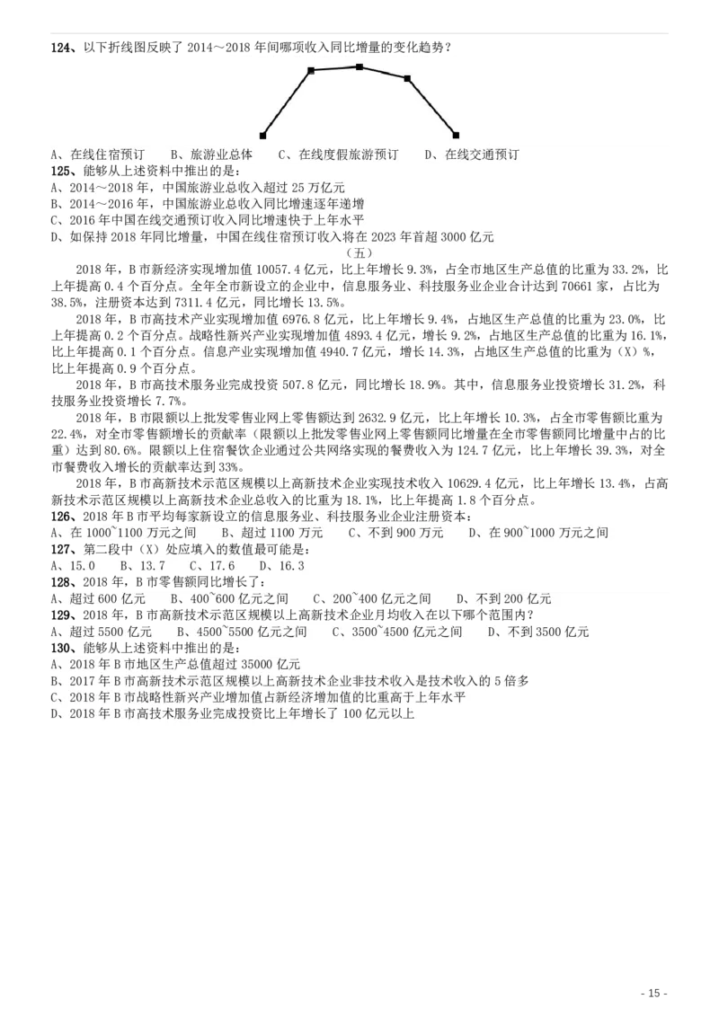 2020年国家公务员考试《行测》真题（地市级）_34省+国考真题_34省考+国考pdf版推荐用这个版本_国考2000-2025真题pdf推荐用这个版本_2000-2025国考行测PDF_行测-真题