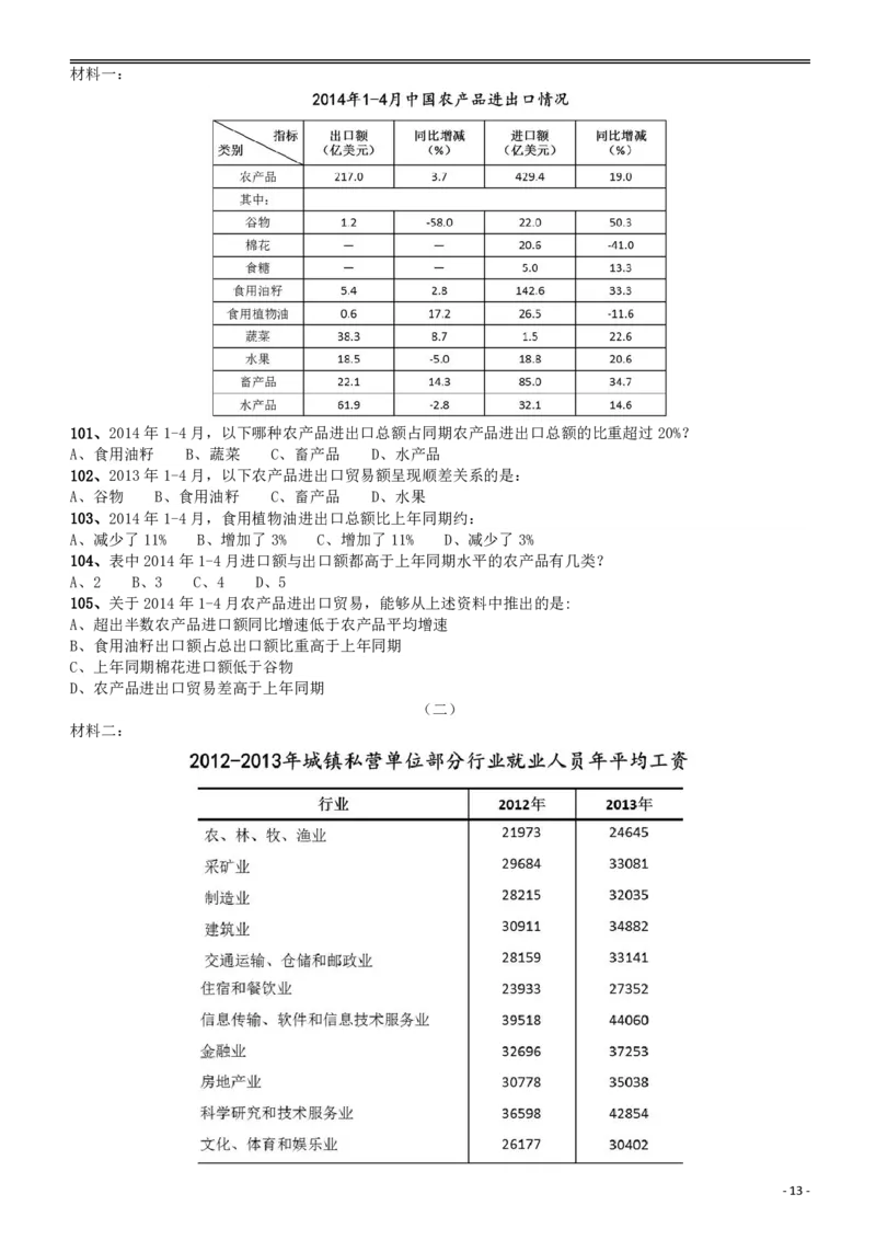 2015年山东公务员考试《行测》卷_34省+国考真题_34省考+国考pdf版推荐用这个版本_34省行测+申论真题pdf推荐用这个版本_山东公务员考试真题pdf版_题目
