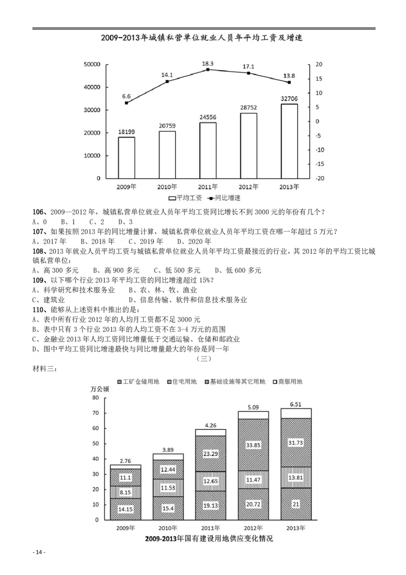 2015年山东公务员考试《行测》卷_34省+国考真题_34省考+国考pdf版推荐用这个版本_34省行测+申论真题pdf推荐用这个版本_山东公务员考试真题pdf版_题目
