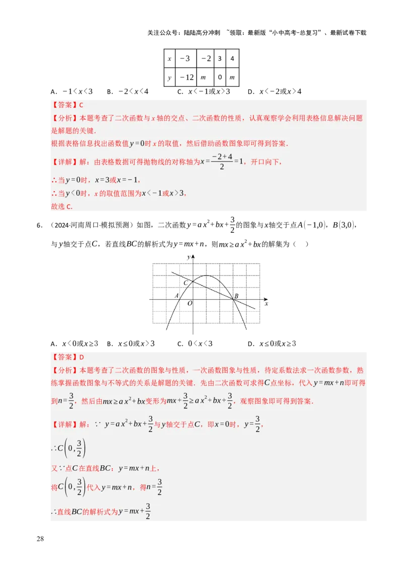 热点05二次函数的图象及简单应用（8大题型+高分技法+限时提升练）（解析版）_02中考总复习（2026版更新中）_02-数学-中考总复习_2025中考复习资料_2025年中考数学二轮重点专题专练