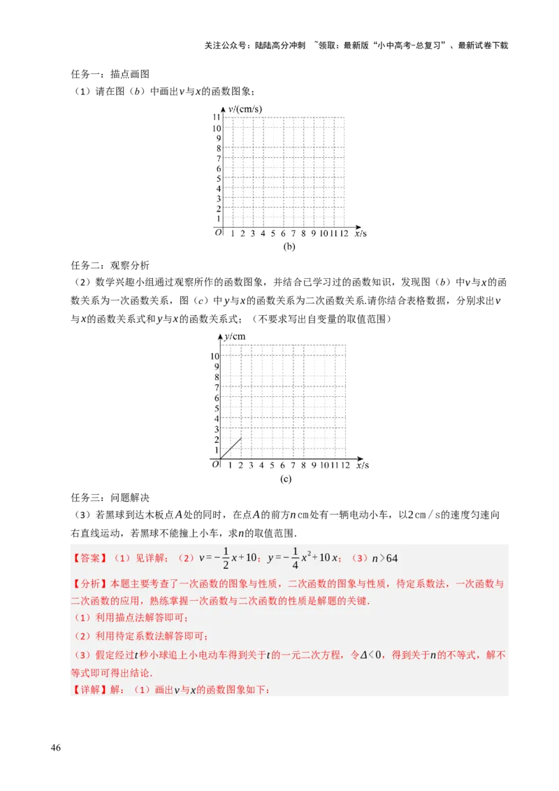 热点05二次函数的图象及简单应用（8大题型+高分技法+限时提升练）（解析版）_02中考总复习（2026版更新中）_02-数学-中考总复习_2025中考复习资料_2025年中考数学二轮重点专题专练