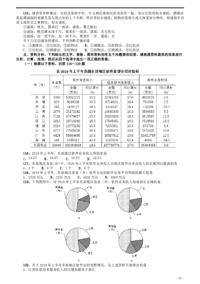 2020年江苏公务员考试《行测》真题（B类）_34省+国考真题_34省考+国考pdf版推荐用这个版本_34省行测+申论真题pdf推荐用这个版本_江苏公务员考试真题pdf版_行测题目