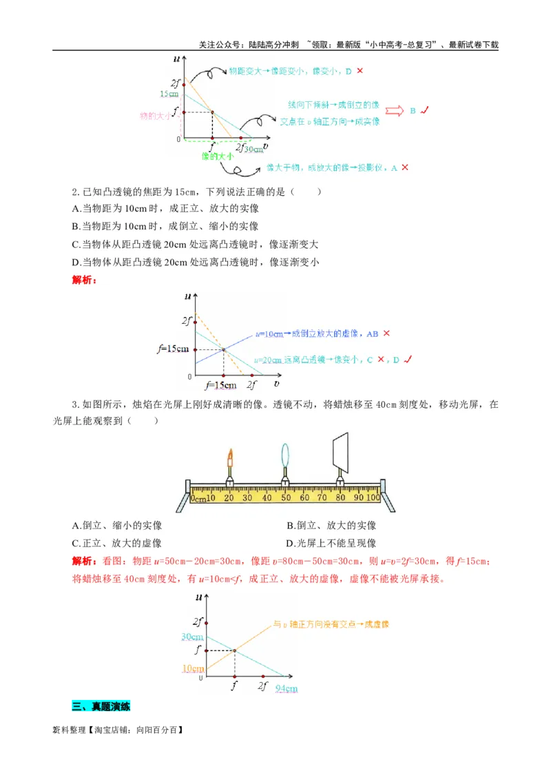 用&ldquo;图像法&rdquo;突破凸透镜成像规律问题_02中考总复习（2026版更新中）_04-物理-中考总复习_2024年中考复习资料_专项复习资料_2024年中考物理复习辅导系列_❤更新专项复习