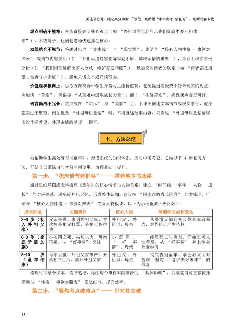第01讲《童年》整本书阅读(讲义）-上好课2026年中考语文一轮复习名著阅读(全国通用)_02中考总复习（2026版更新中）_01-语文-中考总复习_2026年中考复习（更新中）