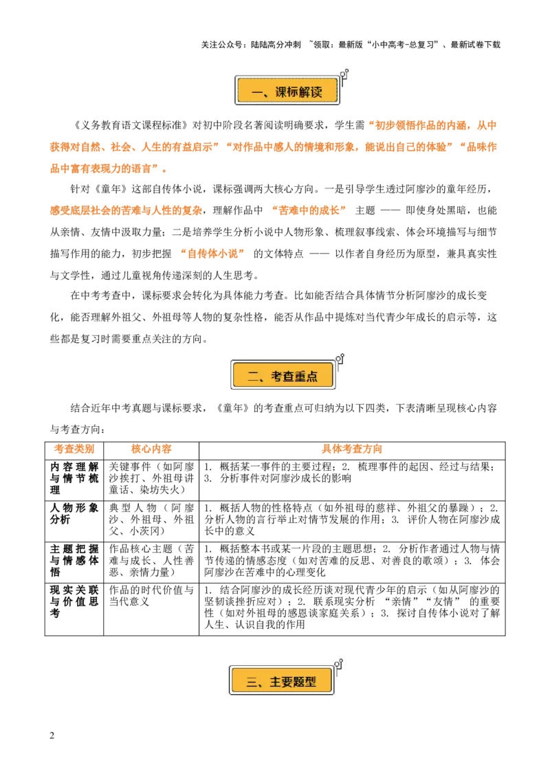 第01讲《童年》整本书阅读(讲义）-上好课2026年中考语文一轮复习名著阅读(全国通用)_02中考总复习（2026版更新中）_01-语文-中考总复习_2026年中考复习（更新中）