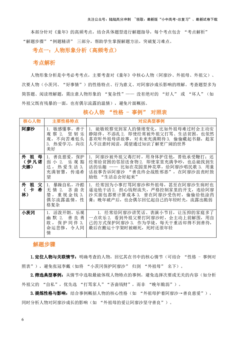 第01讲《童年》整本书阅读(讲义）-上好课2026年中考语文一轮复习名著阅读(全国通用)_02中考总复习（2026版更新中）_01-语文-中考总复习_2026年中考复习（更新中）
