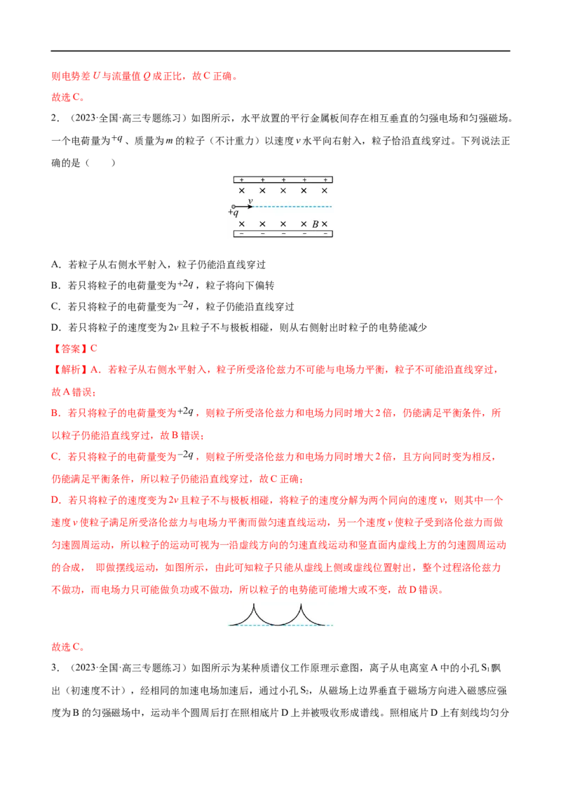 难点19洛伦兹力与现代科技&mdash;&mdash;全攻略备战2023年高考物理一轮重难点复习（解析版）_4.2025物理总复习_2023年新高复习资料_一轮复习_全攻略备战2023年高考物理一轮重难点复习