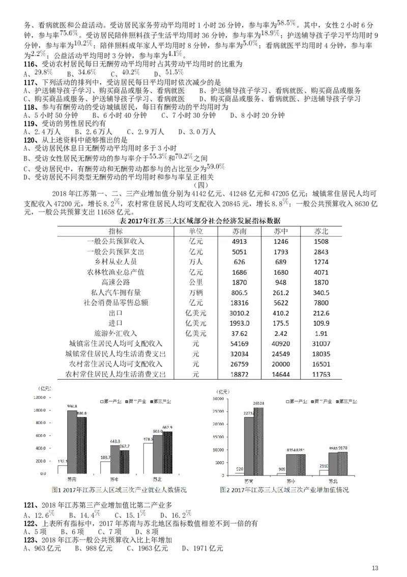 2019年江苏公务员考试《行测》试卷（A卷）_34省+国考真题_此文件夹为word版,不推荐使用_此word版为,不推荐使用_此word版为,不推荐使用_江苏行测+申论09-22