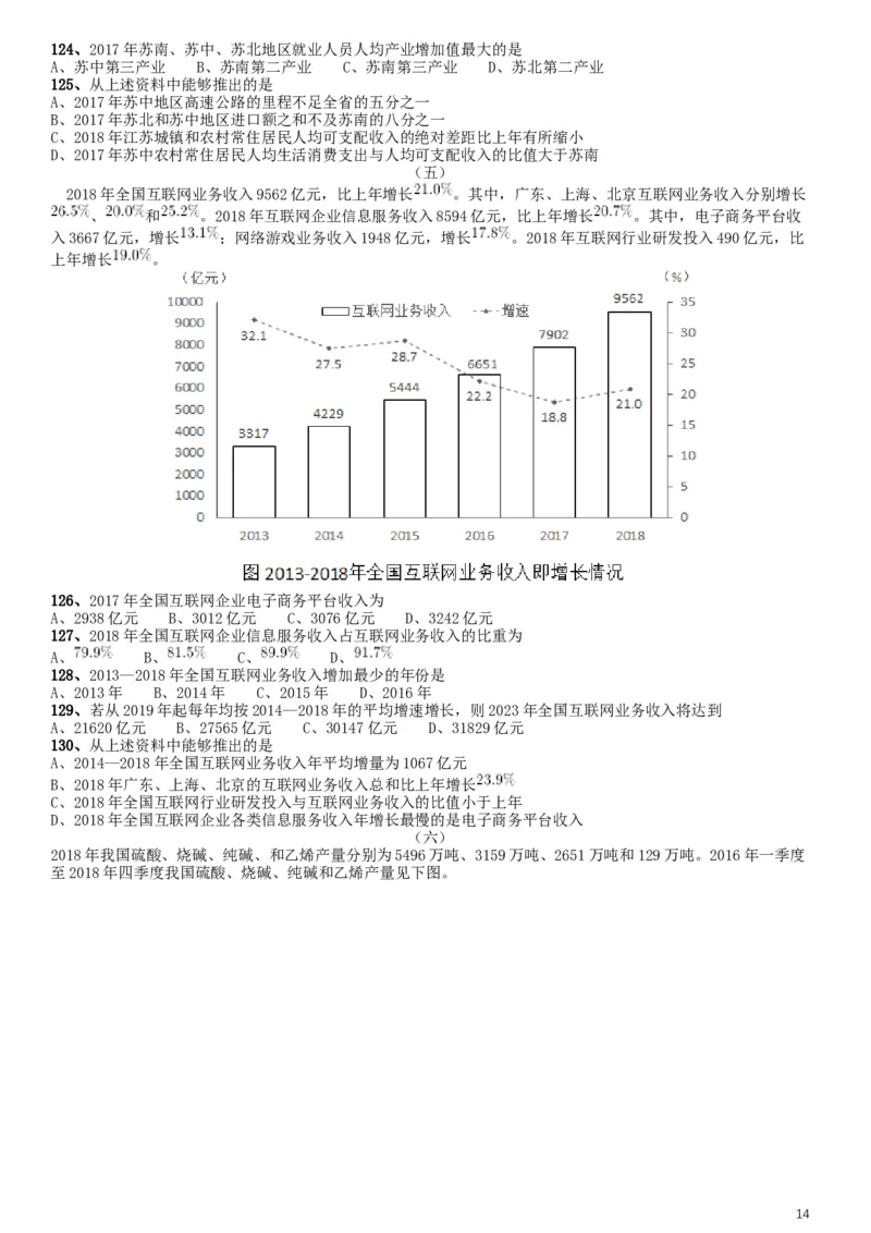 2019年江苏公务员考试《行测》试卷（A卷）_34省+国考真题_此文件夹为word版,不推荐使用_此word版为,不推荐使用_此word版为,不推荐使用_江苏行测+申论09-22