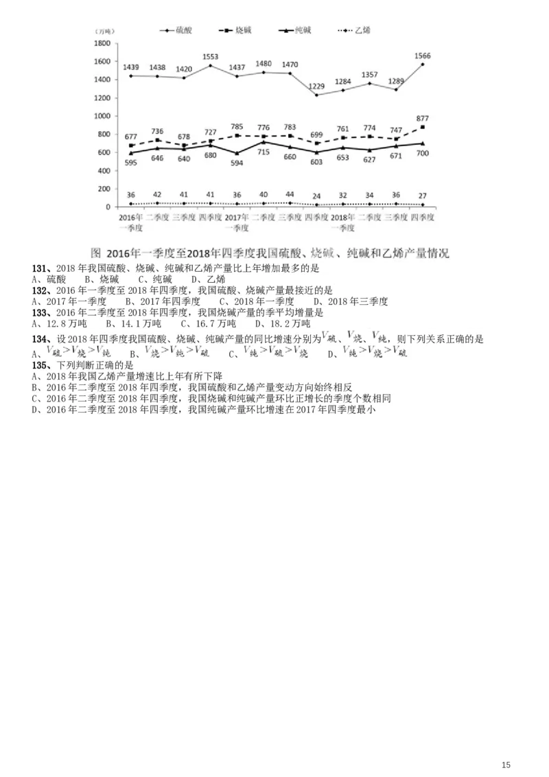 2019年江苏公务员考试《行测》试卷（A卷）_34省+国考真题_此文件夹为word版,不推荐使用_此word版为,不推荐使用_此word版为,不推荐使用_江苏行测+申论09-22