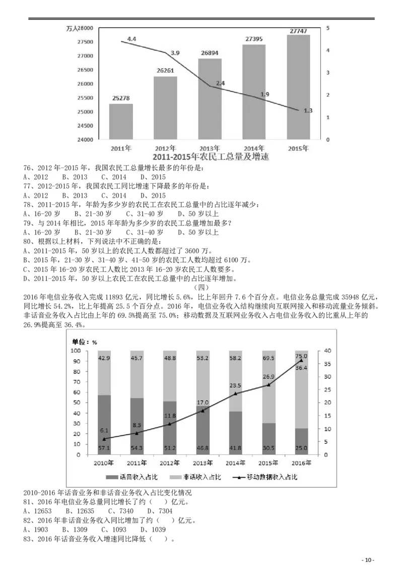 2017年422公务员联考《行测》真题（陕西卷）_34省+国考真题_34省考+国考pdf版推荐用这个版本_34省行测+申论真题pdf推荐用这个版本_陕西公务员考试真题pdf版_题目