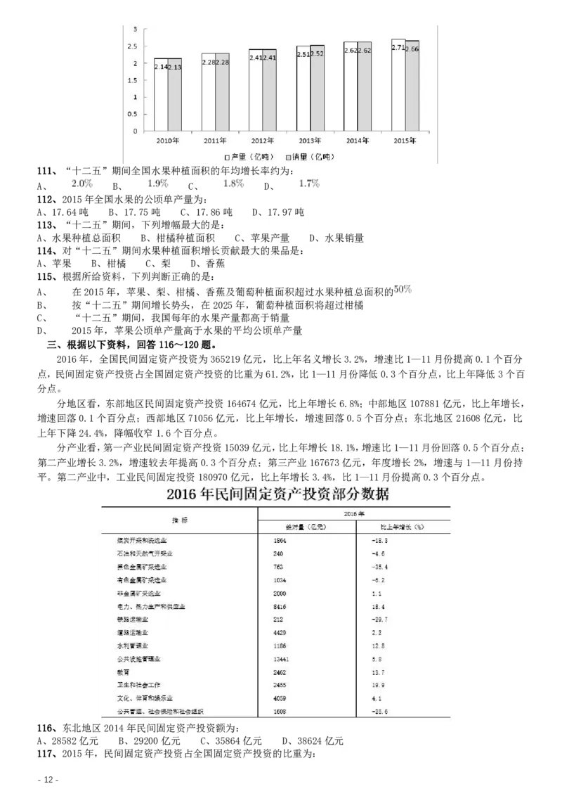 2017年422公务员联考《行测》真题（甘肃卷）_34省+国考真题_34省考+国考pdf版推荐用这个版本_34省行测+申论真题pdf推荐用这个版本_甘肃公务员考试真题&mdash;&mdash;行测09-25PDF版_题目