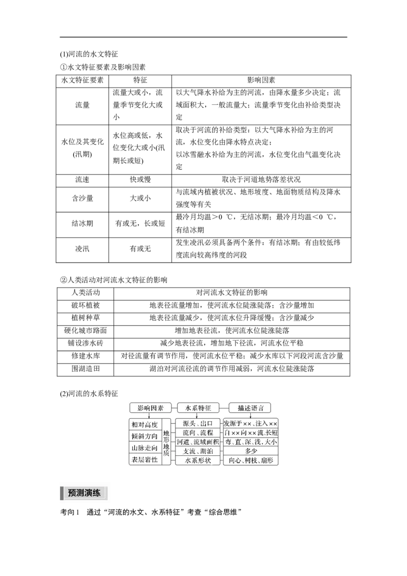 2023年高考地理二轮复习（新高考版）第1部分专题突破专题3考点2　河流_9.2025地理总复习_2023年新高考复习资料_二轮复习_2023年高考地理二轮复习讲义+课件（新高考版）