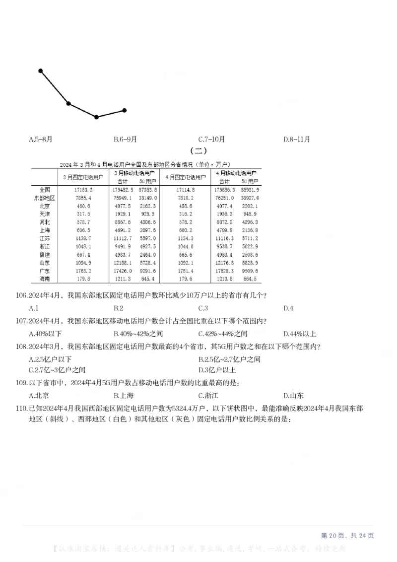 2025年天津市公务员录用考试《行测》题（网友回忆版）_34省+国考真题_34省考+国考pdf版推荐用这个版本_34省行测+申论真题pdf推荐用这个版本_天津公务员考试真题pdf版_题目