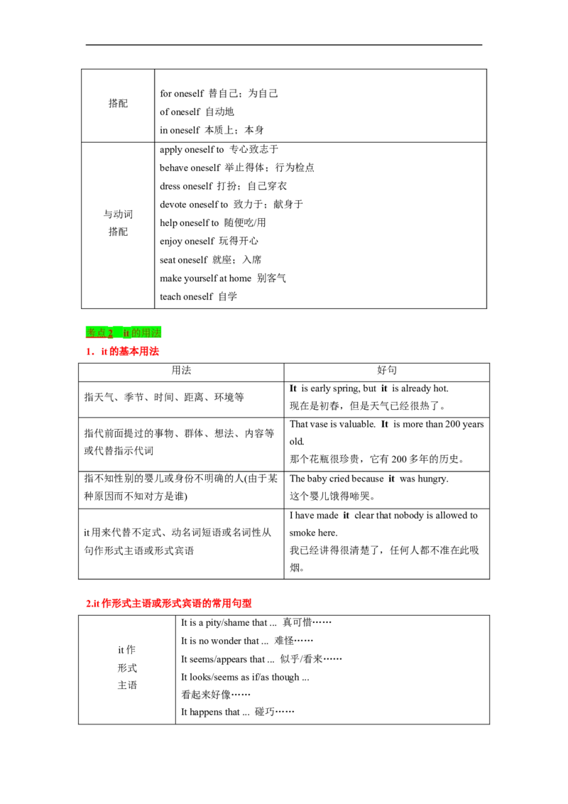 专题02高频考点代词和冠词与语法填空（解析版）_3.2025英语总复习_赠品通用版（老高考）复习资料_二轮复习_2023年高考英语毕业班二轮热点题型归纳与变式演练（全国通用）