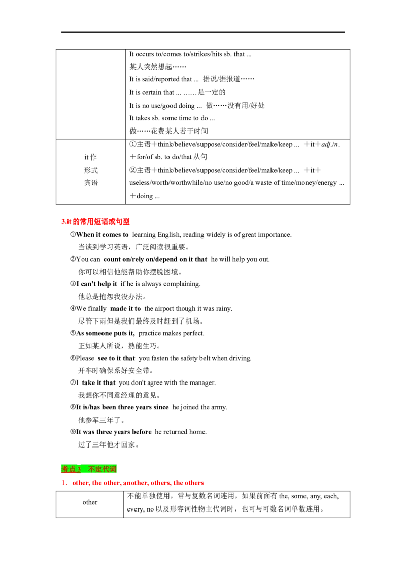 专题02高频考点代词和冠词与语法填空（解析版）_3.2025英语总复习_赠品通用版（老高考）复习资料_二轮复习_2023年高考英语毕业班二轮热点题型归纳与变式演练（全国通用）