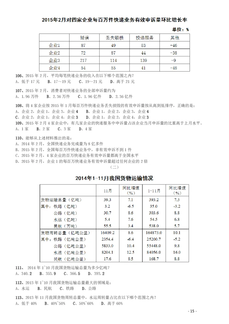 2016年423公务员联考《行测》（湖南卷）_34省+国考真题_34省考+国考pdf版推荐用这个版本_34省行测+申论真题pdf推荐用这个版本_湖南公务员考试真题pdf版_题目