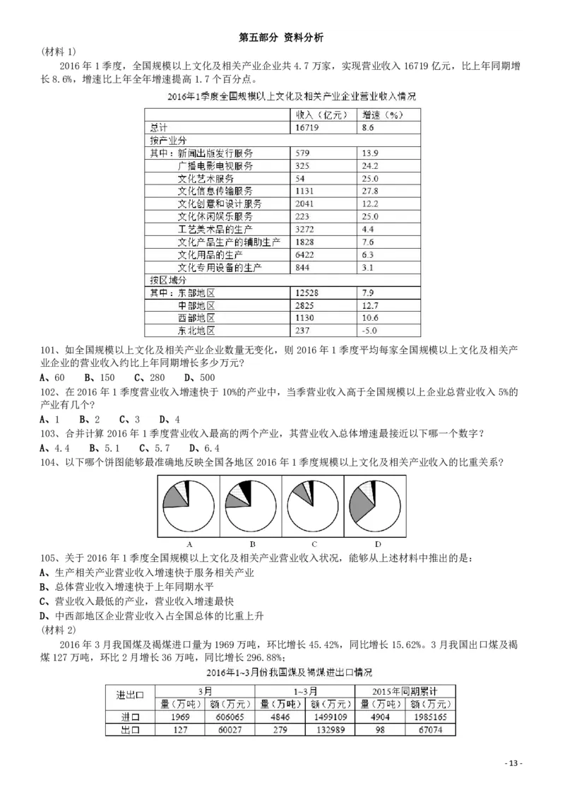 2017年0422山东公务员考试《行测》真题_34省+国考真题_34省考+国考pdf版推荐用这个版本_34省行测+申论真题pdf推荐用这个版本_山东公务员考试真题pdf版_题目
