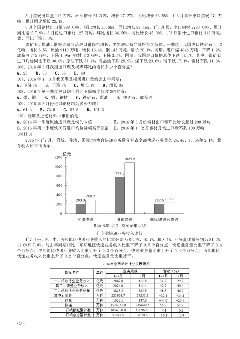 2017年0422山东公务员考试《行测》真题_34省+国考真题_34省考+国考pdf版推荐用这个版本_34省行测+申论真题pdf推荐用这个版本_山东公务员考试真题pdf版_题目