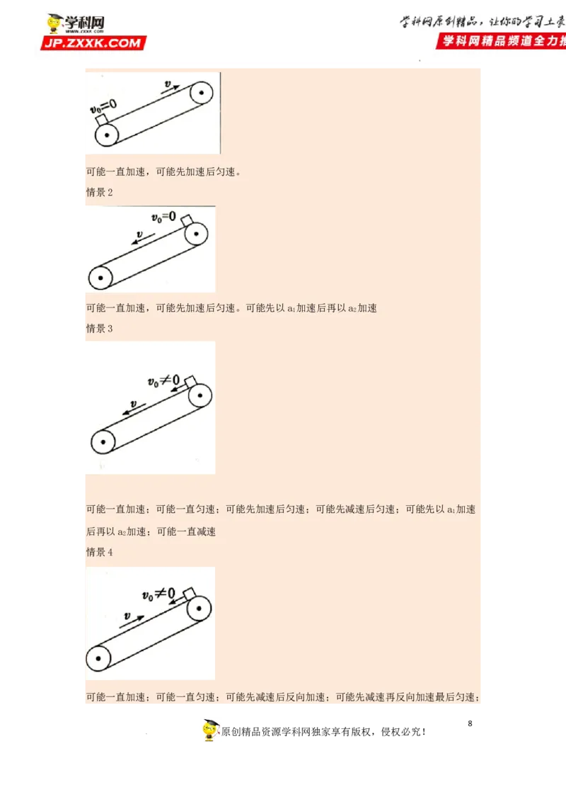 考向06牛顿运动定律的综合运用-备战2023年高考物理一轮复习考点微专题（全国通用）（解析版）_4.2025物理总复习_赠品通用版（老高考）复习资料_一轮复习