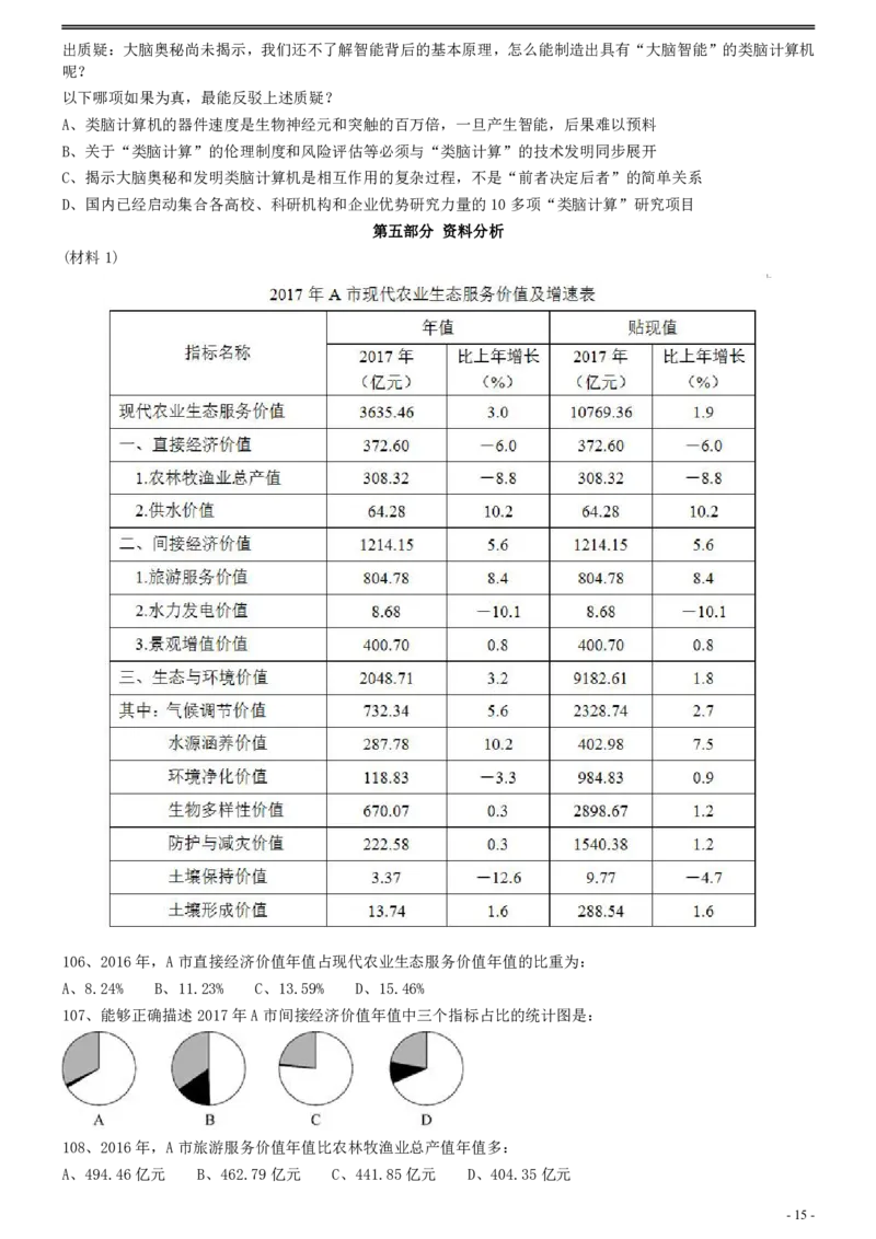 2020年0822重庆公务员考试《行测》真题_34省+国考真题_34省考+国考pdf版推荐用这个版本_34省行测+申论真题pdf推荐用这个版本_重庆公务员考试真题pdf版_题目