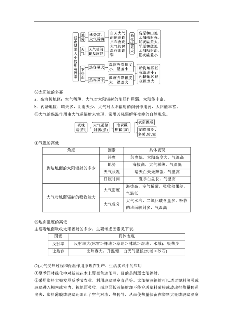 2023年高考地理二轮复习（全国版）第1部分专题突破专题2考点1　大气的受热过程_9.2025地理总复习_赠品通用版（老高考）复习资料_二轮复习_2023年高考地理二轮复习讲义（全国版）