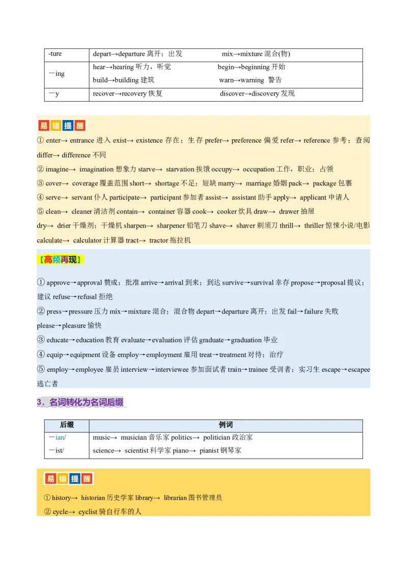 专题01名词、数词（讲义）（解析版）_3.2025英语总复习_2025年新高考资料_二轮复习_2025年高考英语二轮复习课件ppt+讲义+练习_3.语法