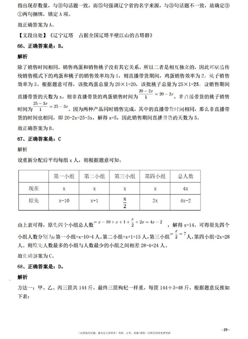 2022年江西省公务员录用考试《行测》题（网友回忆版）答案与解析_34省+国考真题_34省考+国考pdf版推荐用这个版本_34省行测+申论真题pdf推荐用这个版本_答案及解析