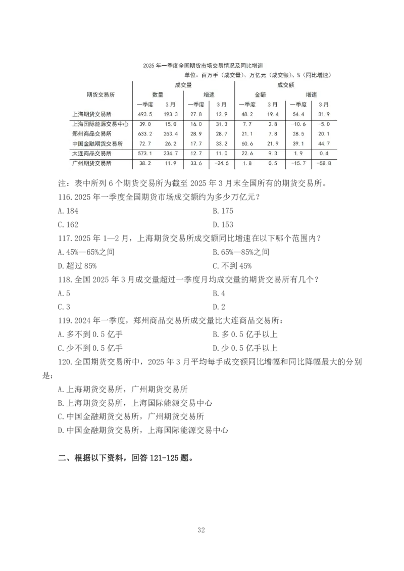 2026年国考《行测》（副省级）试卷_34省+国考真题_34省考+国考pdf版推荐用这个版本_国考2026真题解析pdf抢先版_行测真题