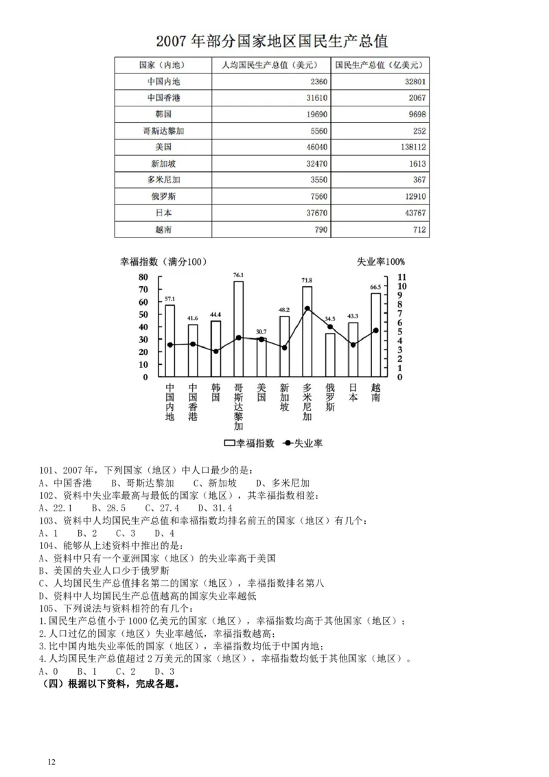 2010年国家公务员考试《行测》真题卷_34省+国考真题_此文件夹为word版,不推荐使用_此word版为,不推荐使用_此word版为,不推荐使用_国考2000-2022真题