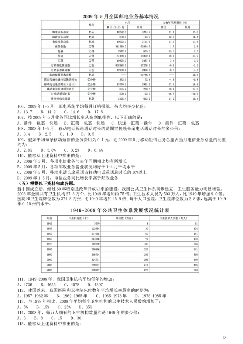 2010年国家公务员考试《行测》真题卷_34省+国考真题_此文件夹为word版,不推荐使用_此word版为,不推荐使用_此word版为,不推荐使用_国考2000-2022真题