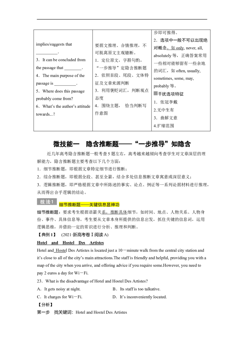 专题09阅读理解之推理判断题&mdash;&mdash;由内及外（原卷版）_3.2025英语总复习_赠品通用版（老高考）复习资料_二轮复习_2023年高考英语毕业班二轮热点题型归纳与变式演练（全国通用）