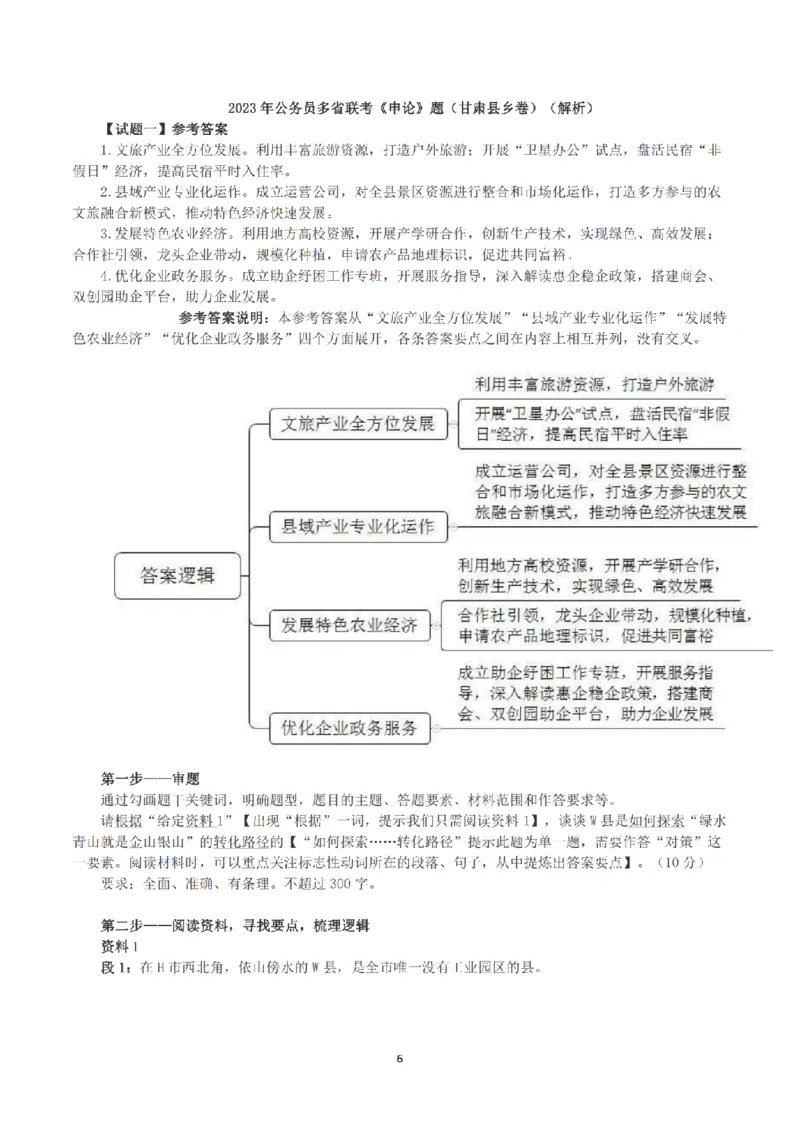 2023年公务员多省联考《申论》（甘肃县乡卷）真题及解析_34省+国考真题_34省考+国考pdf版推荐用这个版本_34省行测+申论真题pdf推荐用这个版本