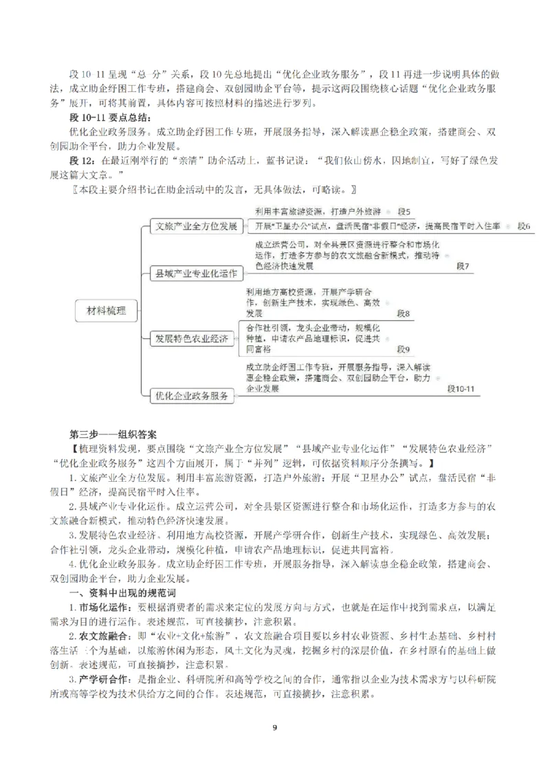 2023年公务员多省联考《申论》（甘肃县乡卷）真题及解析_34省+国考真题_34省考+国考pdf版推荐用这个版本_34省行测+申论真题pdf推荐用这个版本
