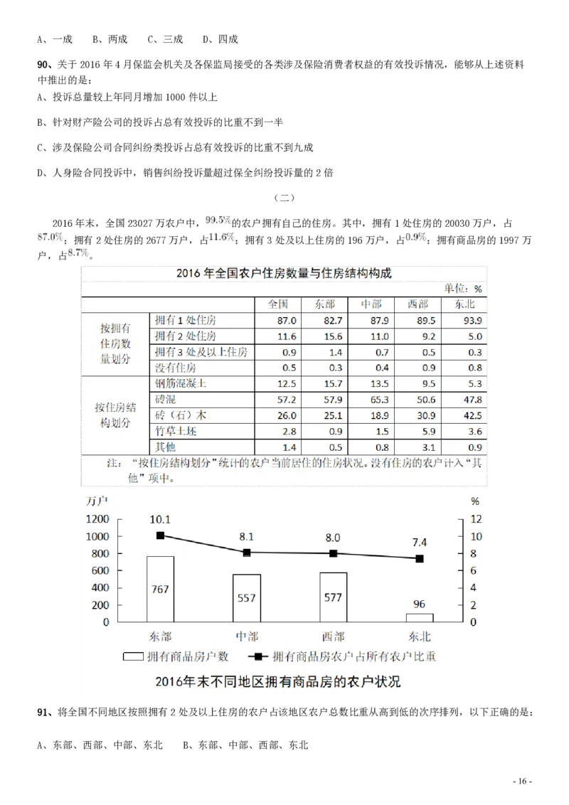 2019年四川公务员考试《行测》真题（下半年卷）_34省+国考真题_34省考+国考pdf版推荐用这个版本_34省行测+申论真题pdf推荐用这个版本_四川公务员考试真题pdf版_题目