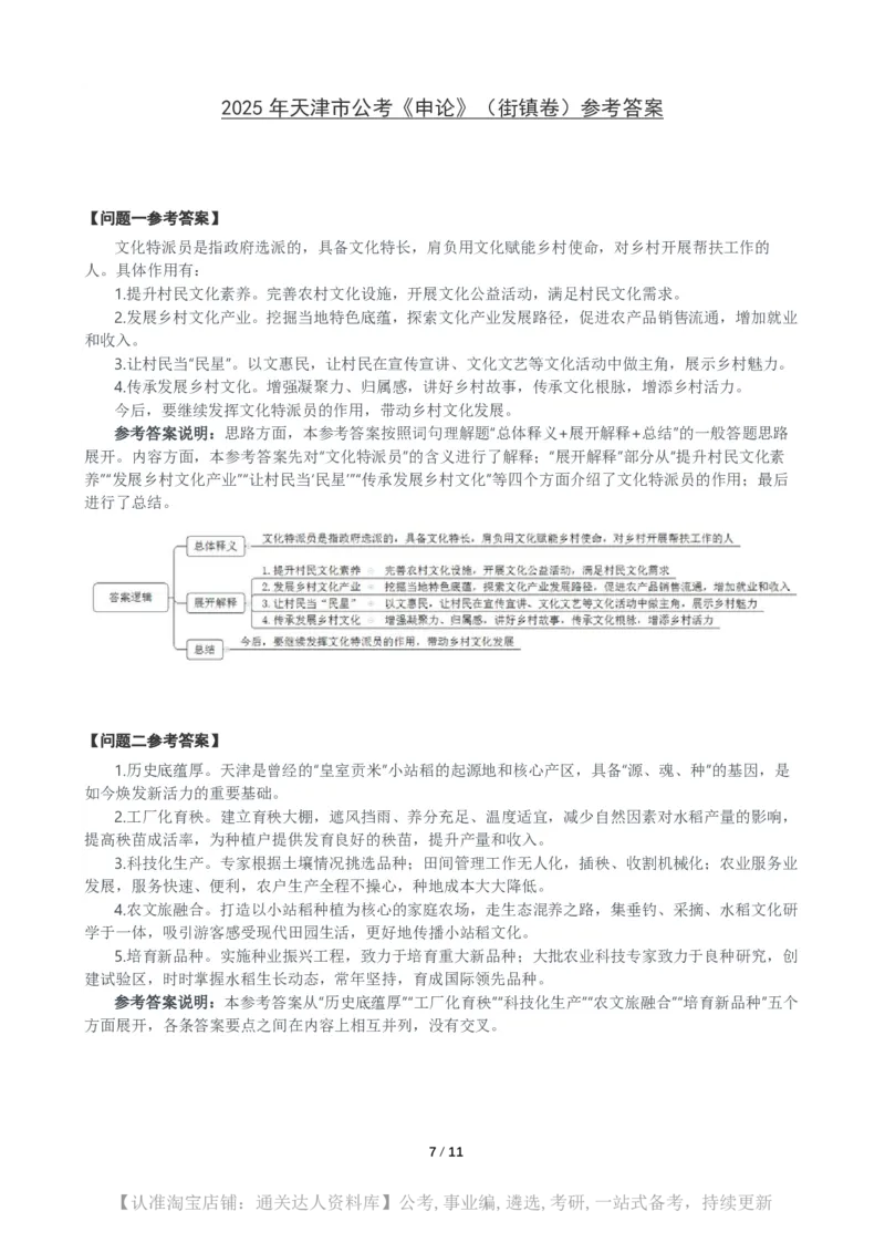 2025年天津市公考《申论》（街镇卷）题及参考答案_34省+国考真题_34省考+国考pdf版推荐用这个版本_34省行测+申论真题pdf推荐用这个版本_天津公务员考试真题pdf版