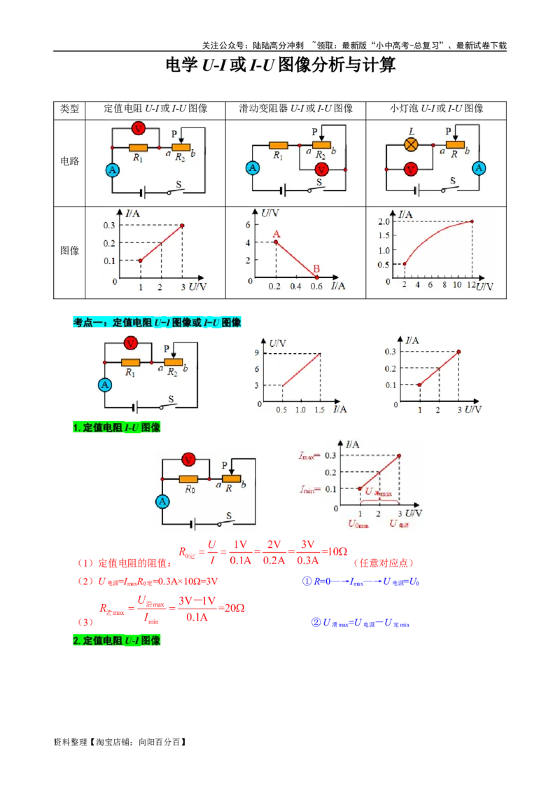 电学U-I或I-U图像分析与计算_02中考总复习（2026版更新中）_04-物理-中考总复习_2024年中考复习资料_专项复习资料_2024年中考物理复习辅导系列_❤更新专项复习
