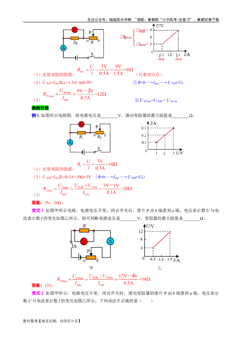 电学U-I或I-U图像分析与计算_02中考总复习（2026版更新中）_04-物理-中考总复习_2024年中考复习资料_专项复习资料_2024年中考物理复习辅导系列_❤更新专项复习