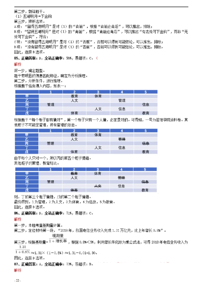 2021年0327四川省考&选调生招录考试《行测》真题参考答案及解析_Password_Removed_34省+国考真题_34省考+国考pdf版推荐用这个版本_34省行测+申论真题pdf推荐用这个版本_答案及解析